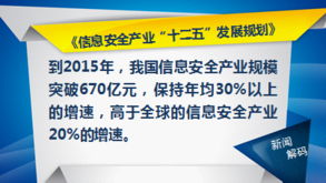 互聯(lián)網(wǎng)示范城市建設(shè)繼續(xù)催熱科技股，互聯(lián)網(wǎng)安全服務(wù)迎來新機(jī)遇